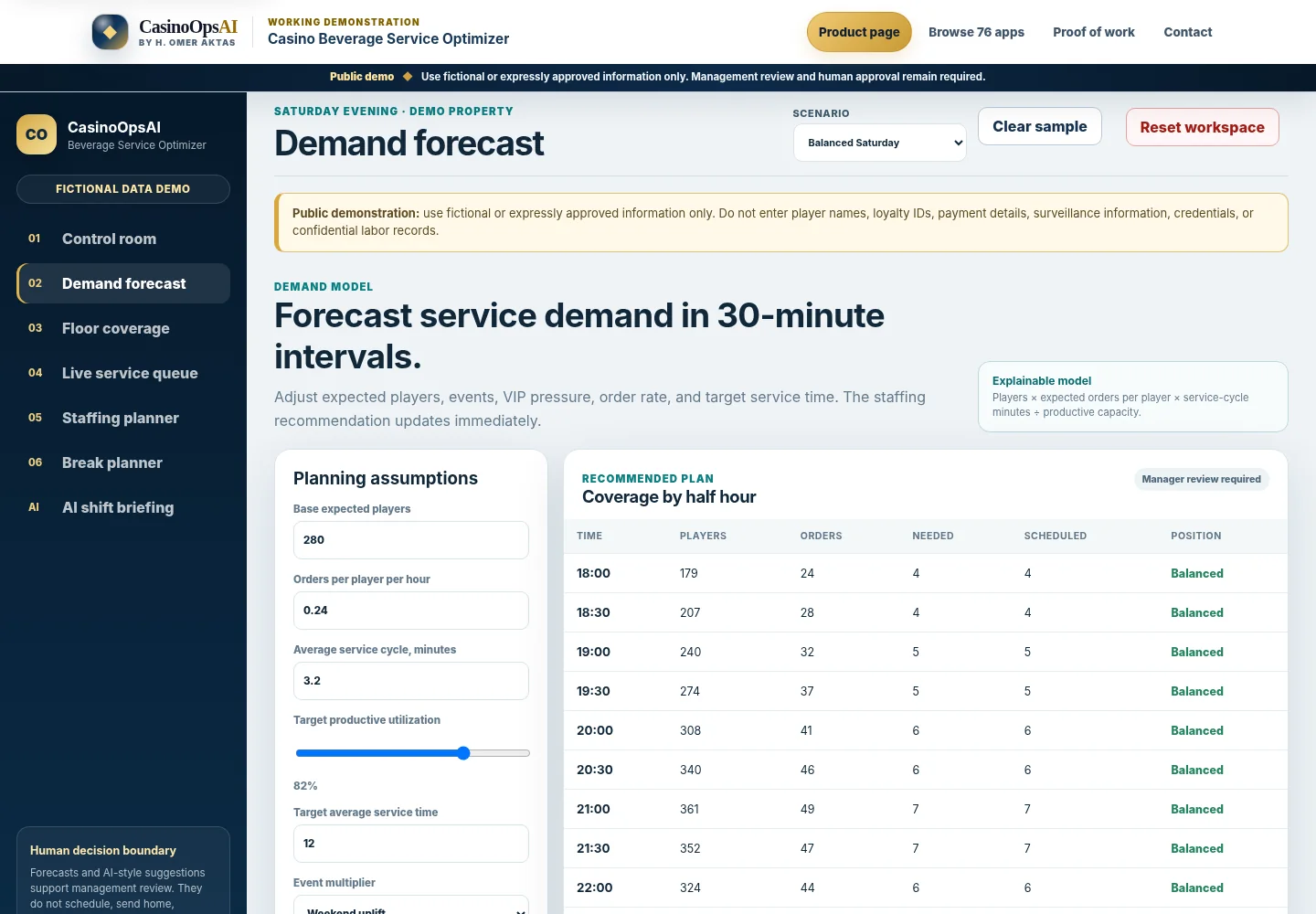 Demand forecast screen in the Casino Beverage Service Optimizer.