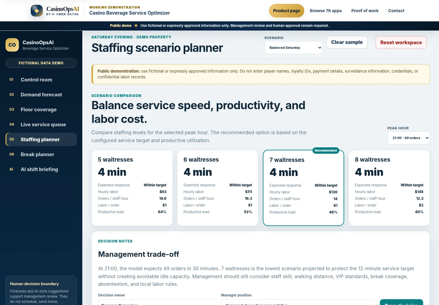Staffing scenario planner screen in the Casino Beverage Service Optimizer.