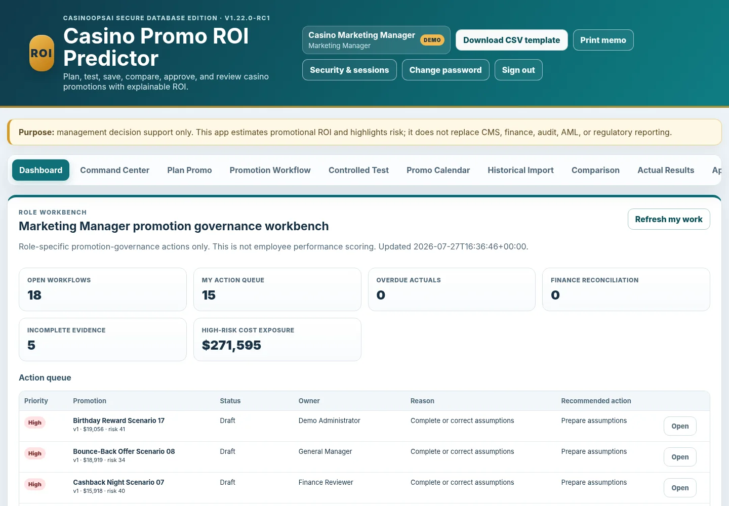 Promo ROI Predictor